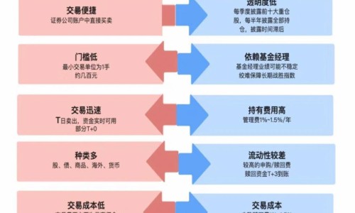 小建中胶囊配方成分-小中胶囊网 | 小建中胶囊的用法用量,小建中胶囊饭前饭后吃